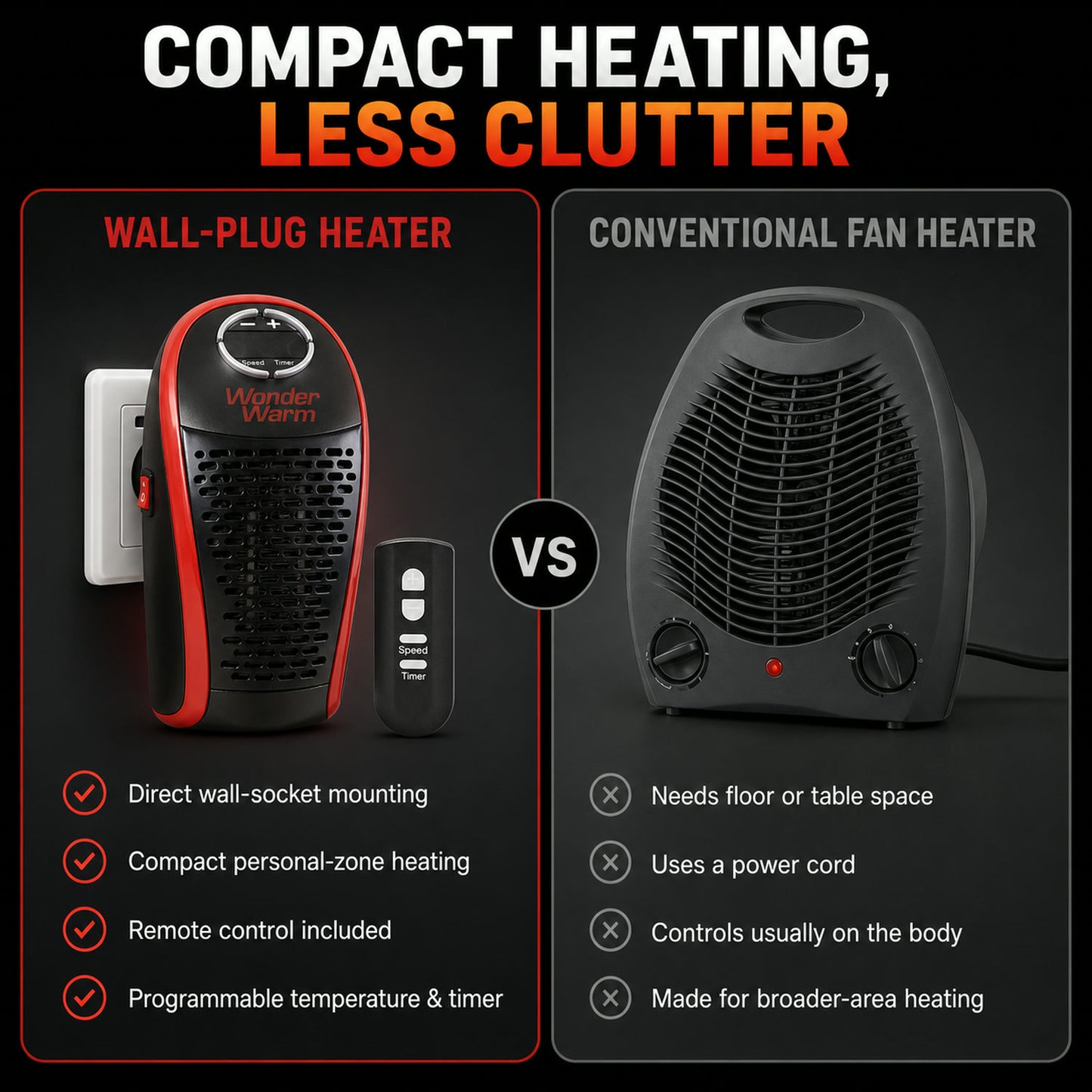 400W Wall Plug Room Heater – Compact Heating with Remote Control