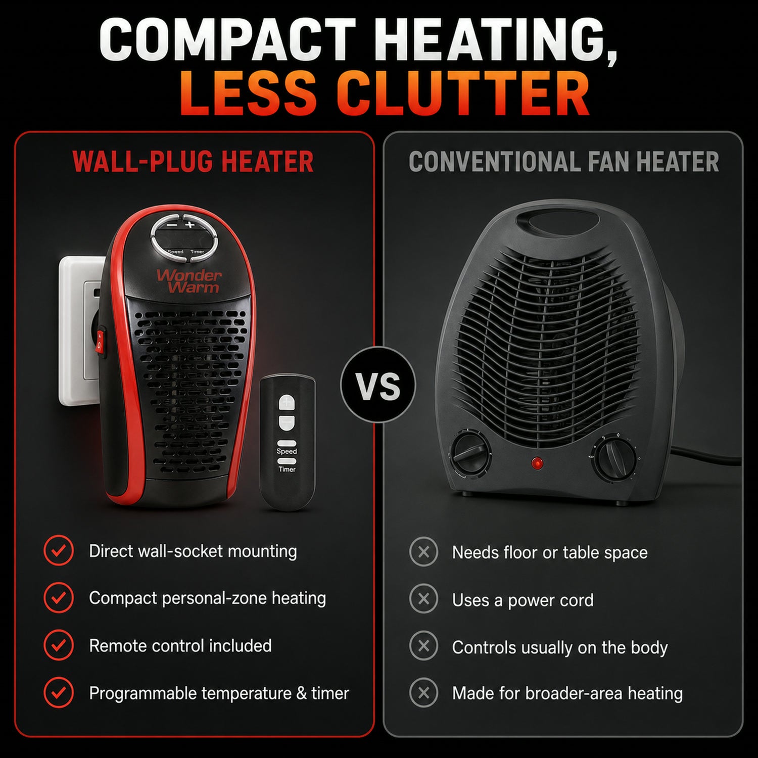 400W Wall Plug Room Heater – Compact Heating with Remote Control