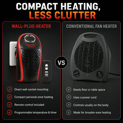 400W Wall Plug Room Heater – Compact Heating with Remote Control