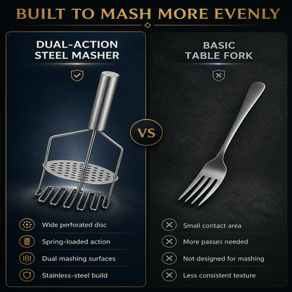 Stainless Steel Masher – Durable Hand Smasher for Kitchen | Mini Bubbles