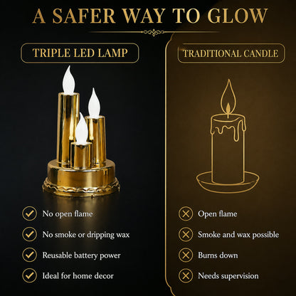LED Flameless Candle Lamp – Triple Candle Design, Golden Glow
