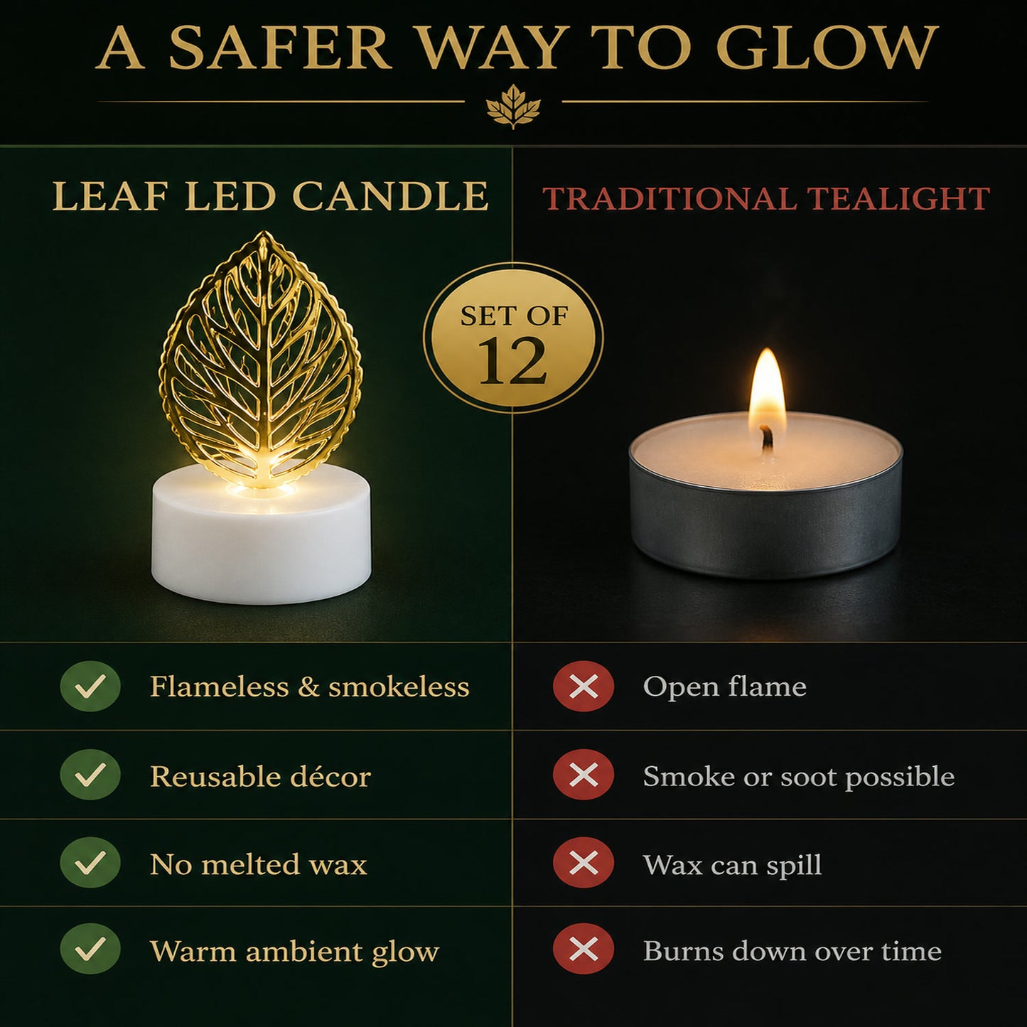 Leaf Shaped Flameless LED Candles – Elegant Decorative Set of 12
