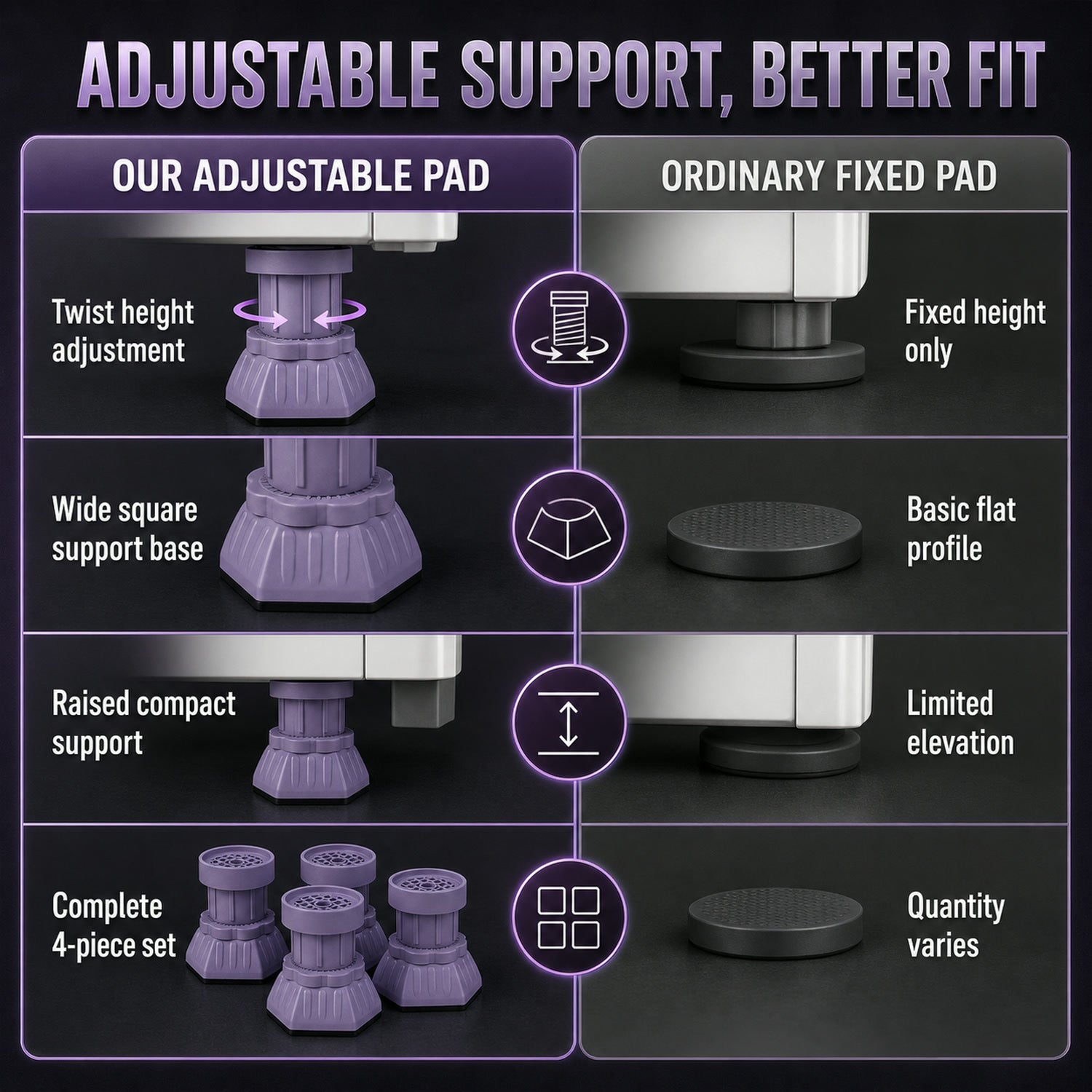 Furniture Leveler Pads – Instantly Stabilize & Protect Floors