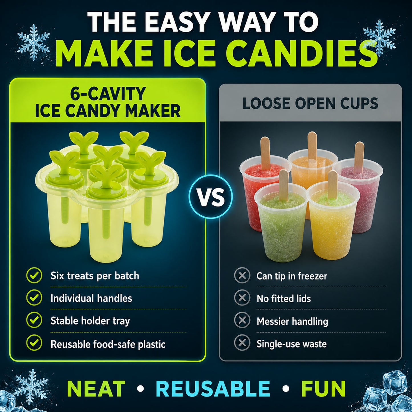 Ice Candy Maker – 6-Cavity BPA-Free Plastic Mold | Indo Glow