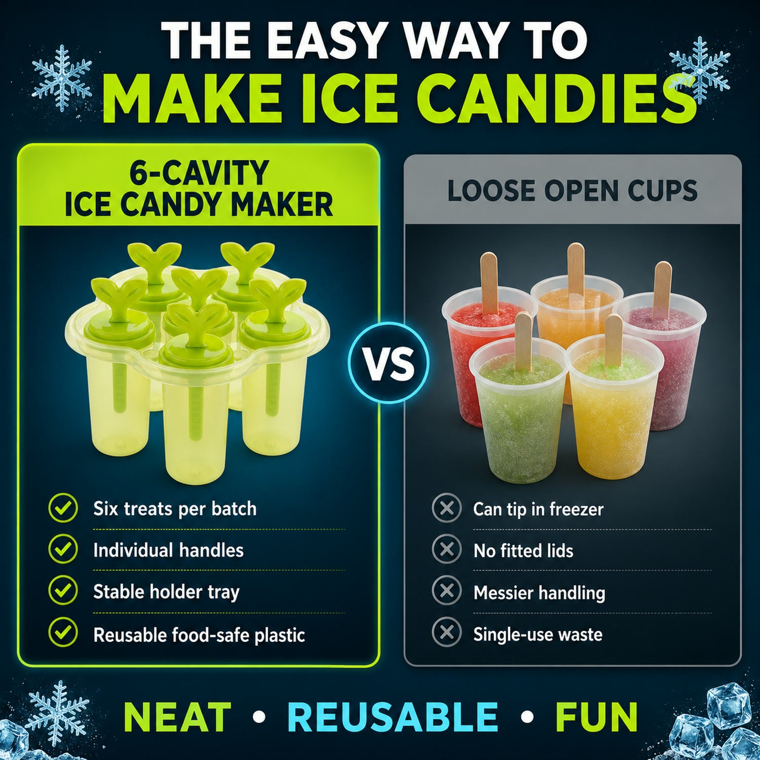 Ice Candy Maker – 6-Cavity BPA-Free Plastic Mold | Indo Glow