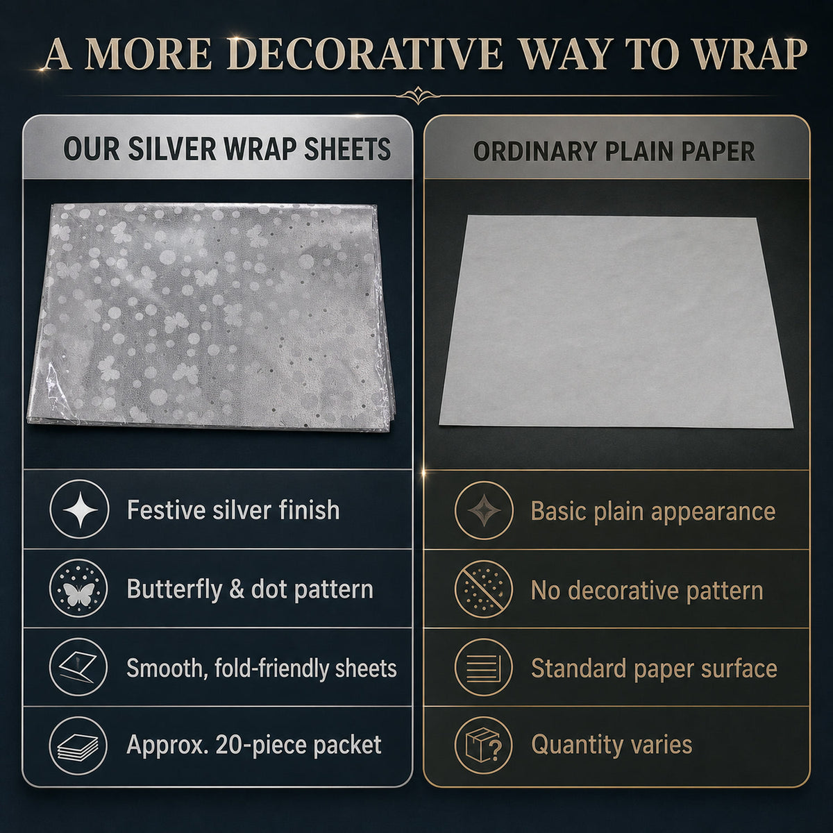 Silver Decorative Gift Wrapping Paper Sheets – 20 Pieces Premium Pack