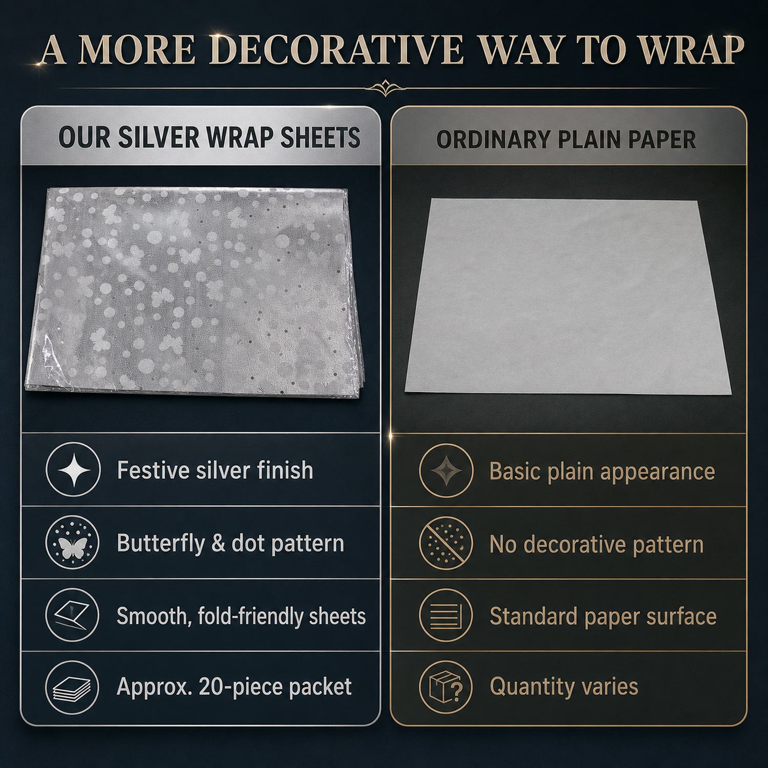 Silver Decorative Gift Wrapping Paper Sheets – 20 Pieces Premium Pack