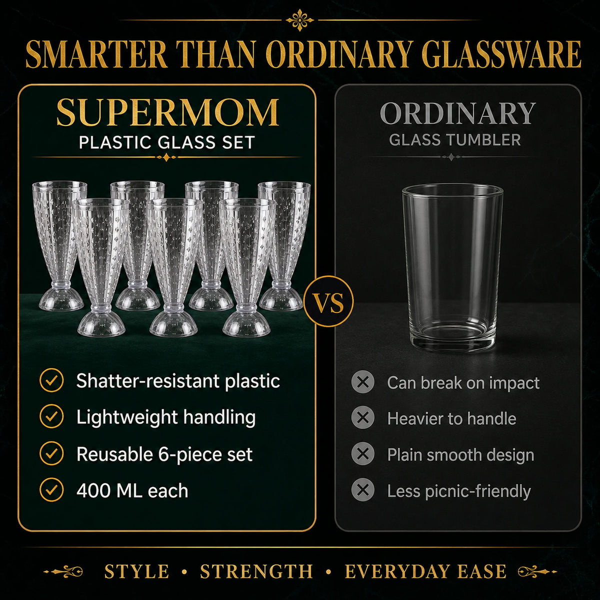 Plastic Milkshake Glass Set – Durable 400ML Plastic Tumblers