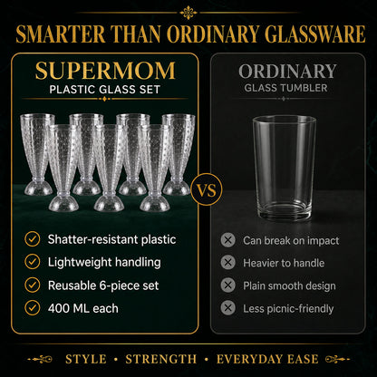 Plastic Milkshake Glass Set – Durable 400ML Plastic Tumblers