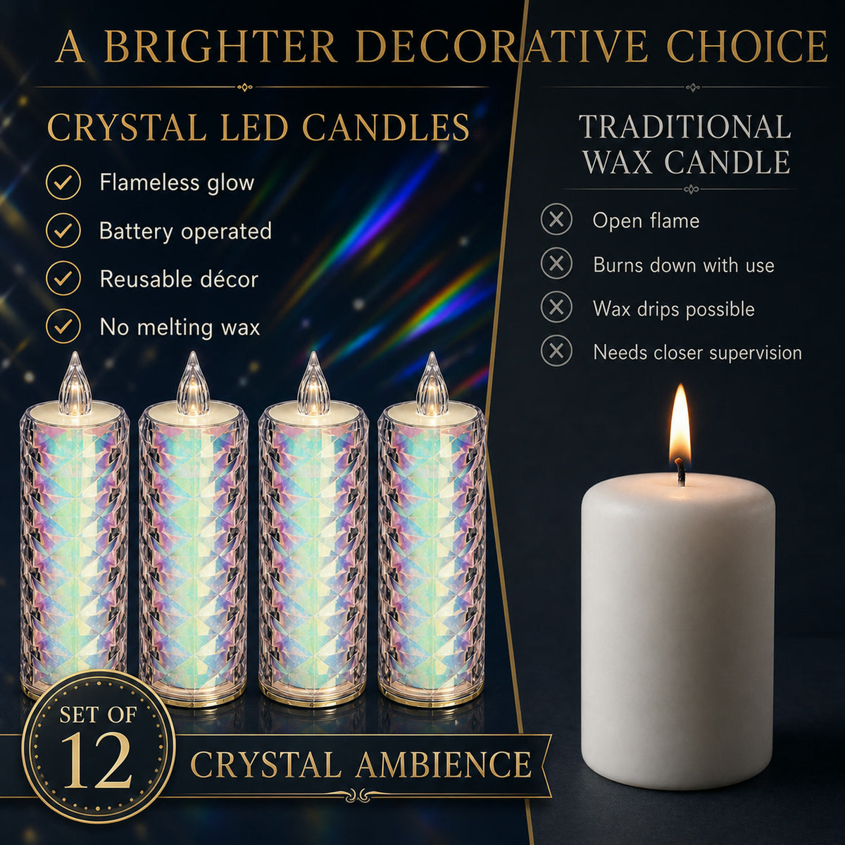 LED Tealight Candles – 12 Pack Flameless Diwali Lights | Indo Glow