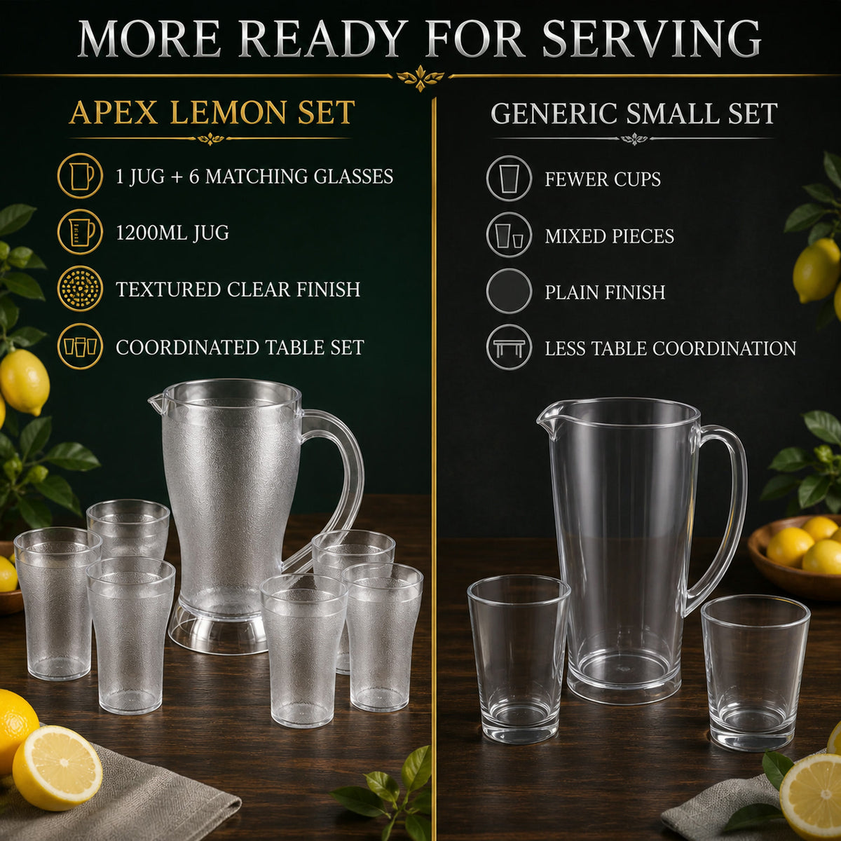 Lemon Jug Set – 1200ML Unbreakable Jug with 6 Glasses