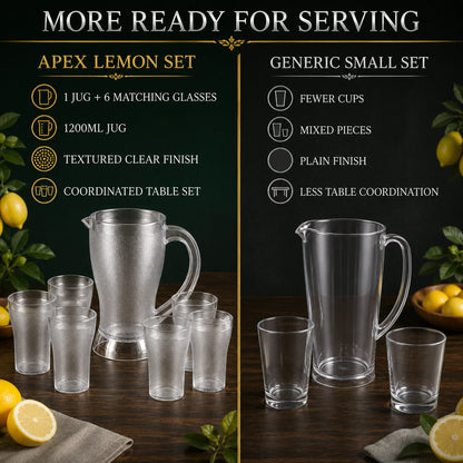 Lemon Jug Set – 1200ML Unbreakable Jug with 6 Glasses