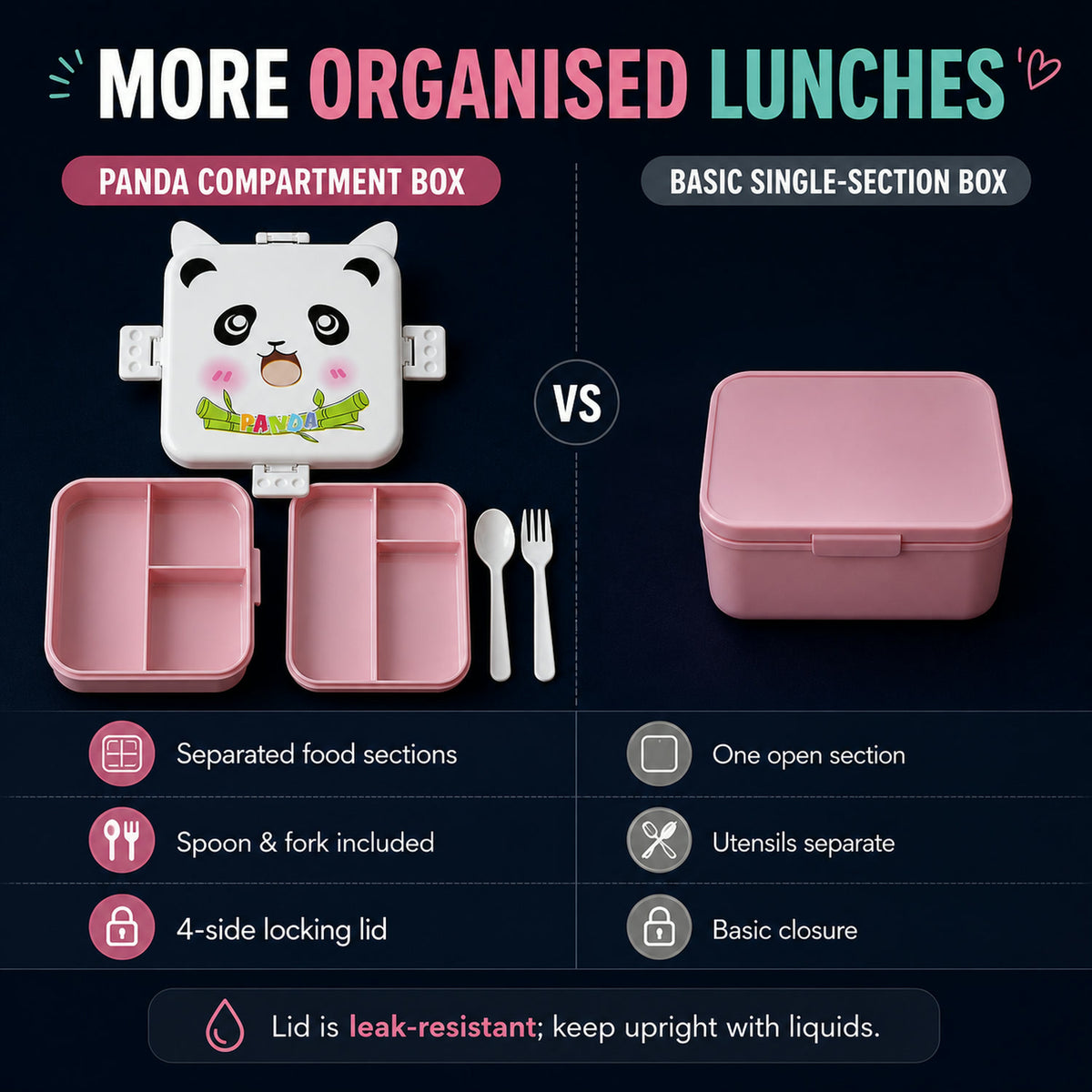 Panda Kids Lunch Box with 3 Compartments & Utensils