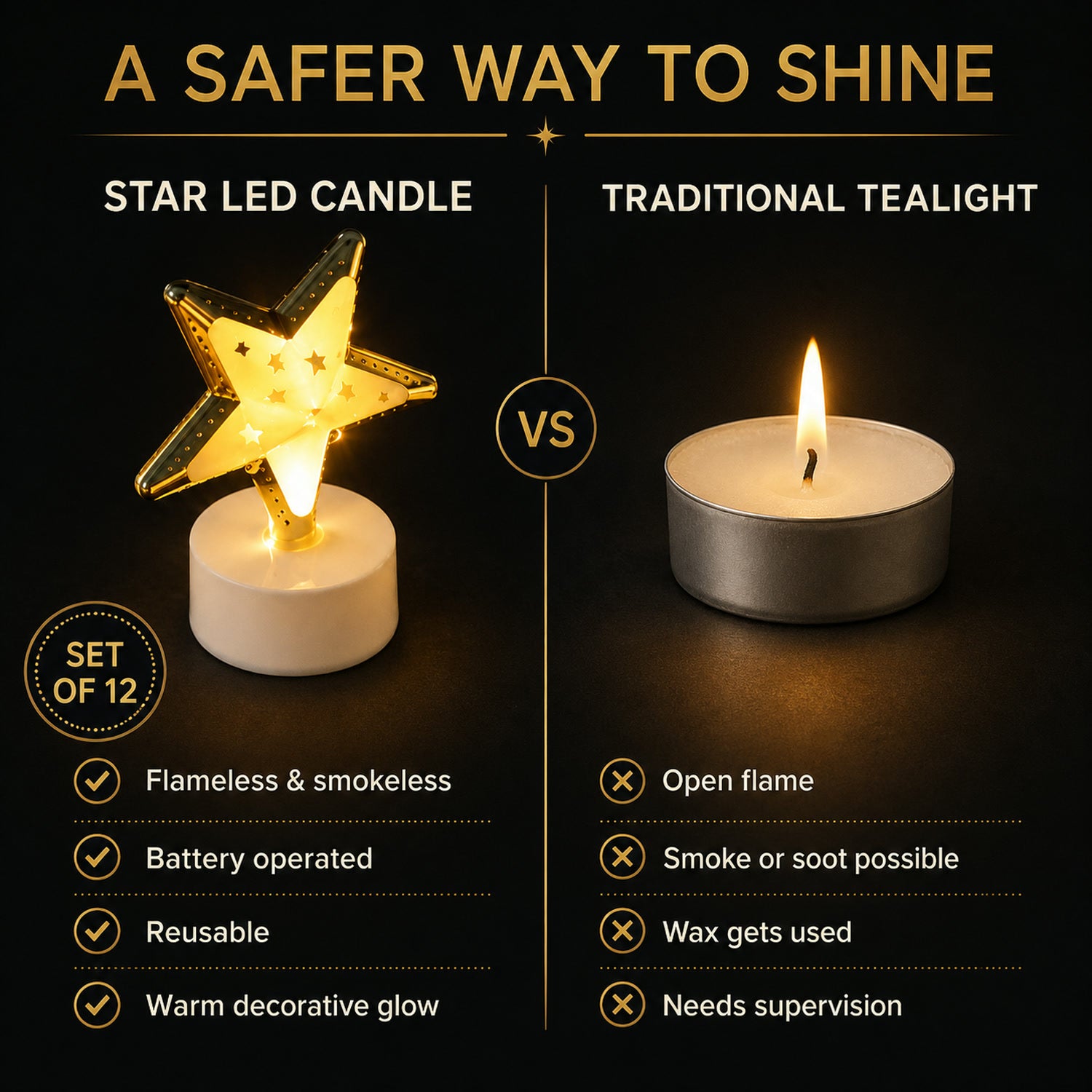 Star Shaped Flameless LED Candles – Safe & Elegant Décor Set