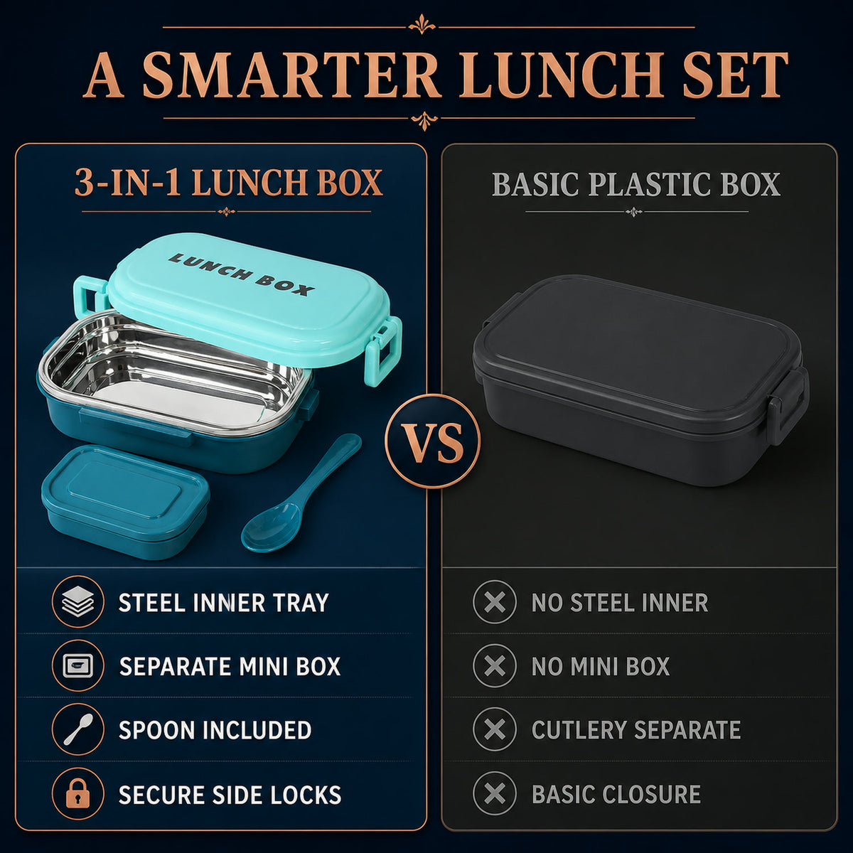 Stainless Steel Lunch Box – 3-in-1 Leakproof Set | Lunchie Bunchie