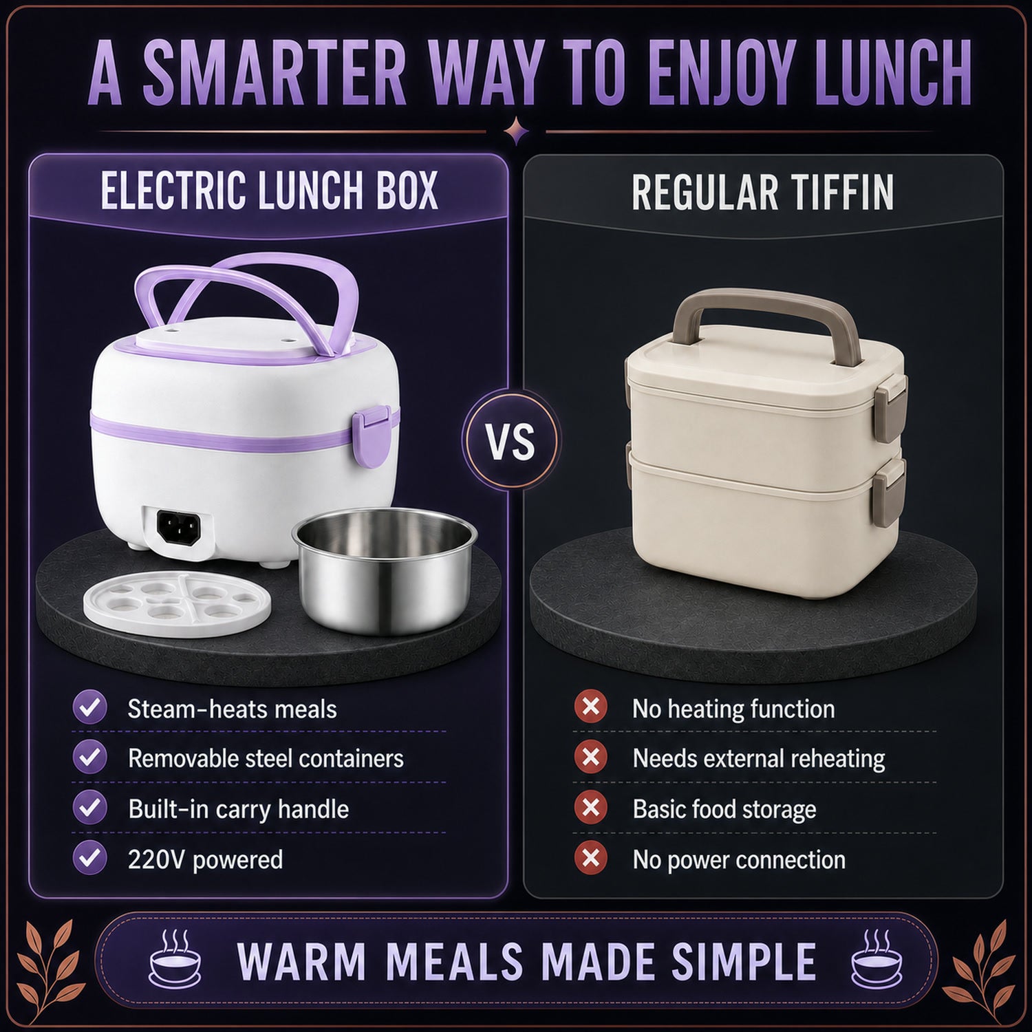 Electric Lunch Box – Portable Food Warmer with Steel | Lunchie Bunchie