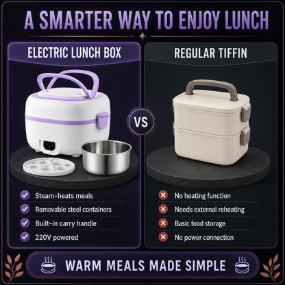 Electric Lunch Box – Portable Food Warmer with Steel | Lunchie Bunchie