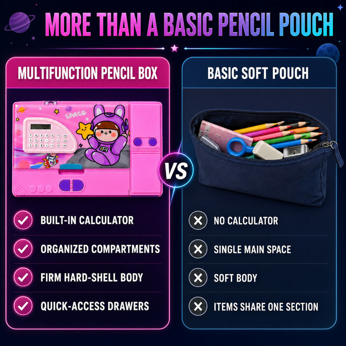 Space Theme Pencil Box with Built-in Calculator – Dual Compartment Organizer