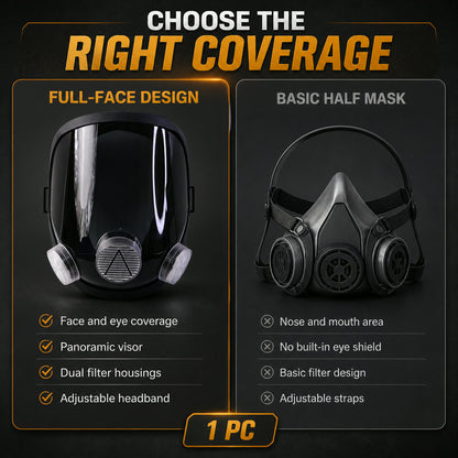 Full Face Safety Respirator Mask – Dual Filters & Clear Visor for Protection