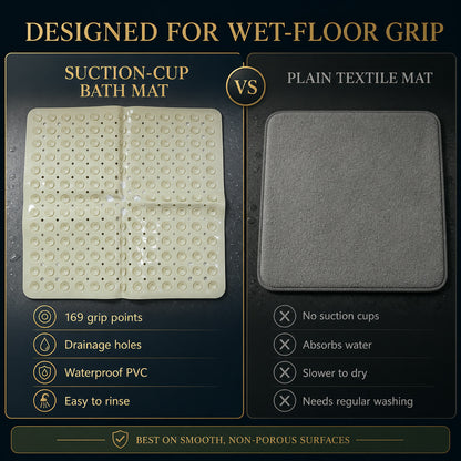 Anti-Slip Bath Mat – Secure Suction Cups for Bathroom Safety