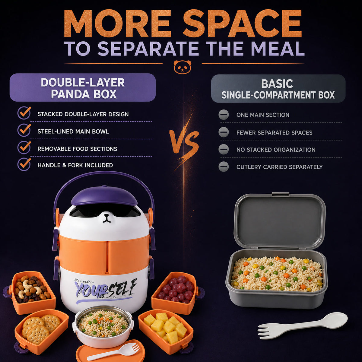 Kids Double Layer Lunch Box – The Perfect Food Storage Solution