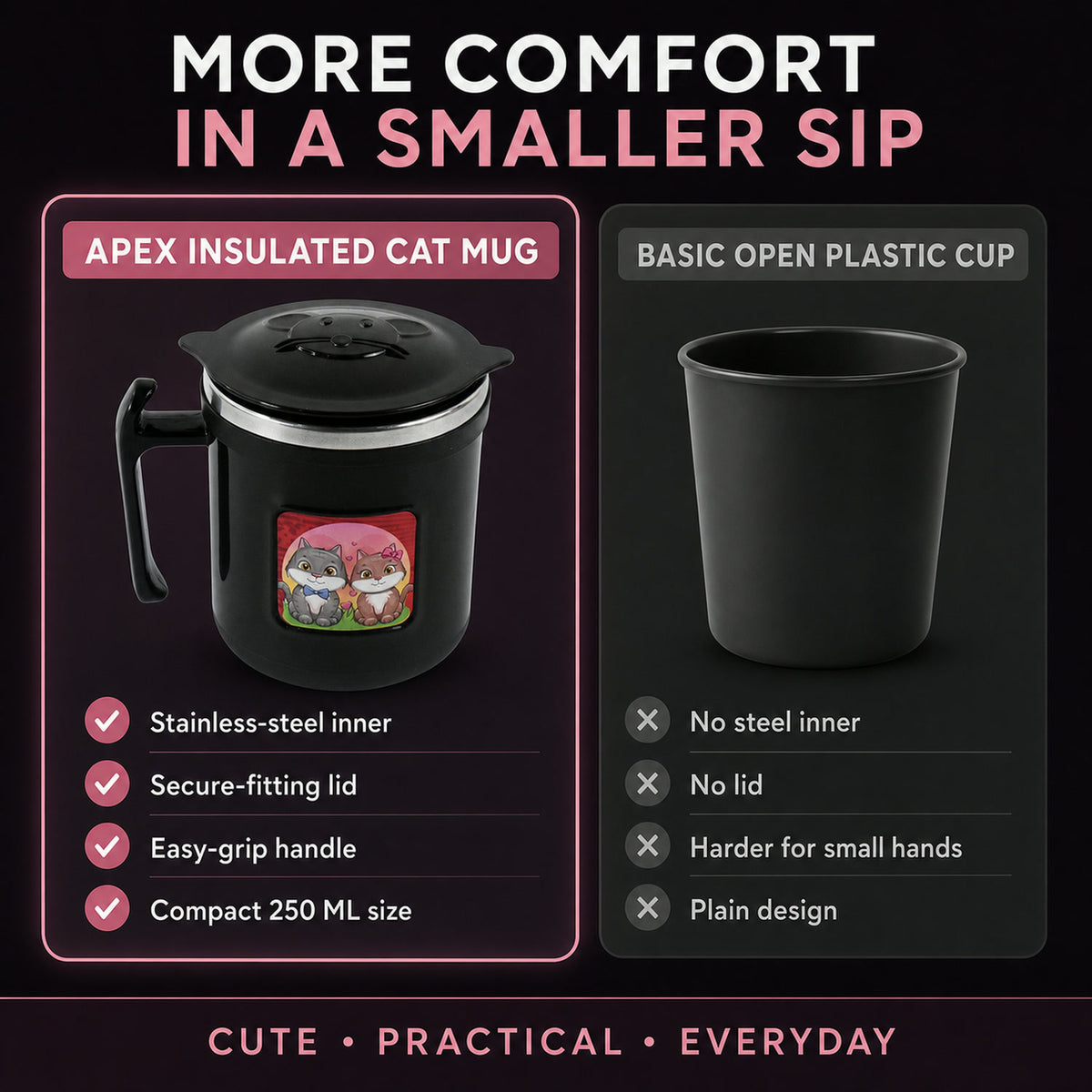 Cat Mug – 250 ml Insulated Stainless Steel for Kids & Gifting