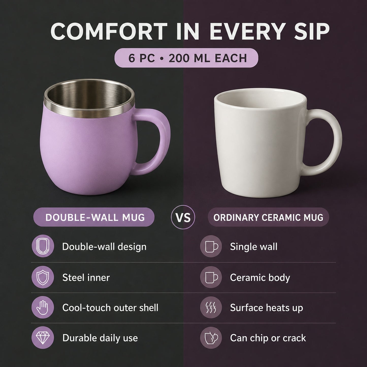 Double Wall Stainless Steel Mug Set – Insulated 6-Pc 200ml