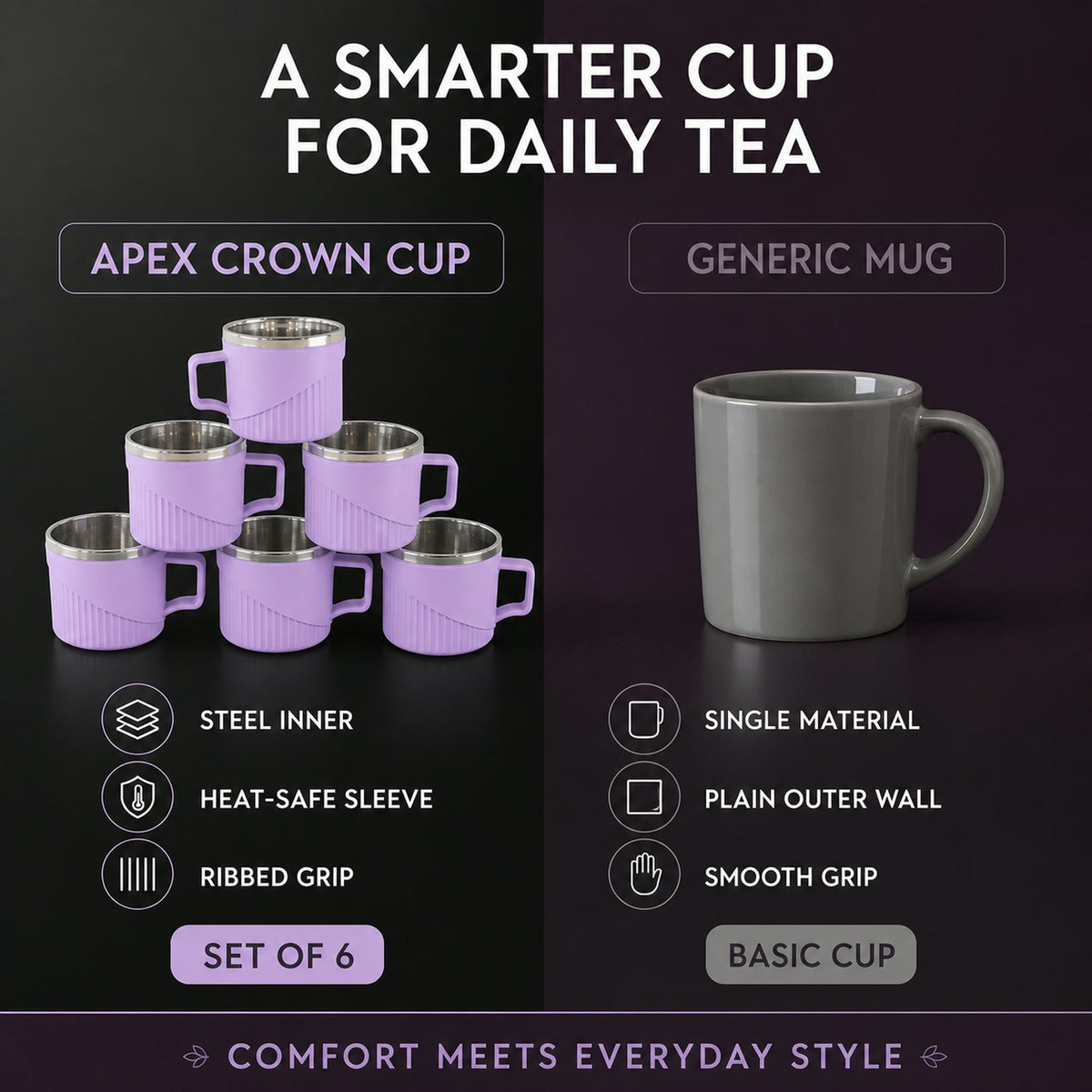 Tea Coffee Cup Set of 6 – Durable Metal Inner, Heat-Safe Sleeve