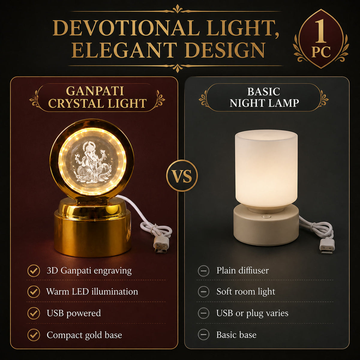 Ganpati Bapa 3D Crystal Ball LED Night Light – Divine Spiritual Glow