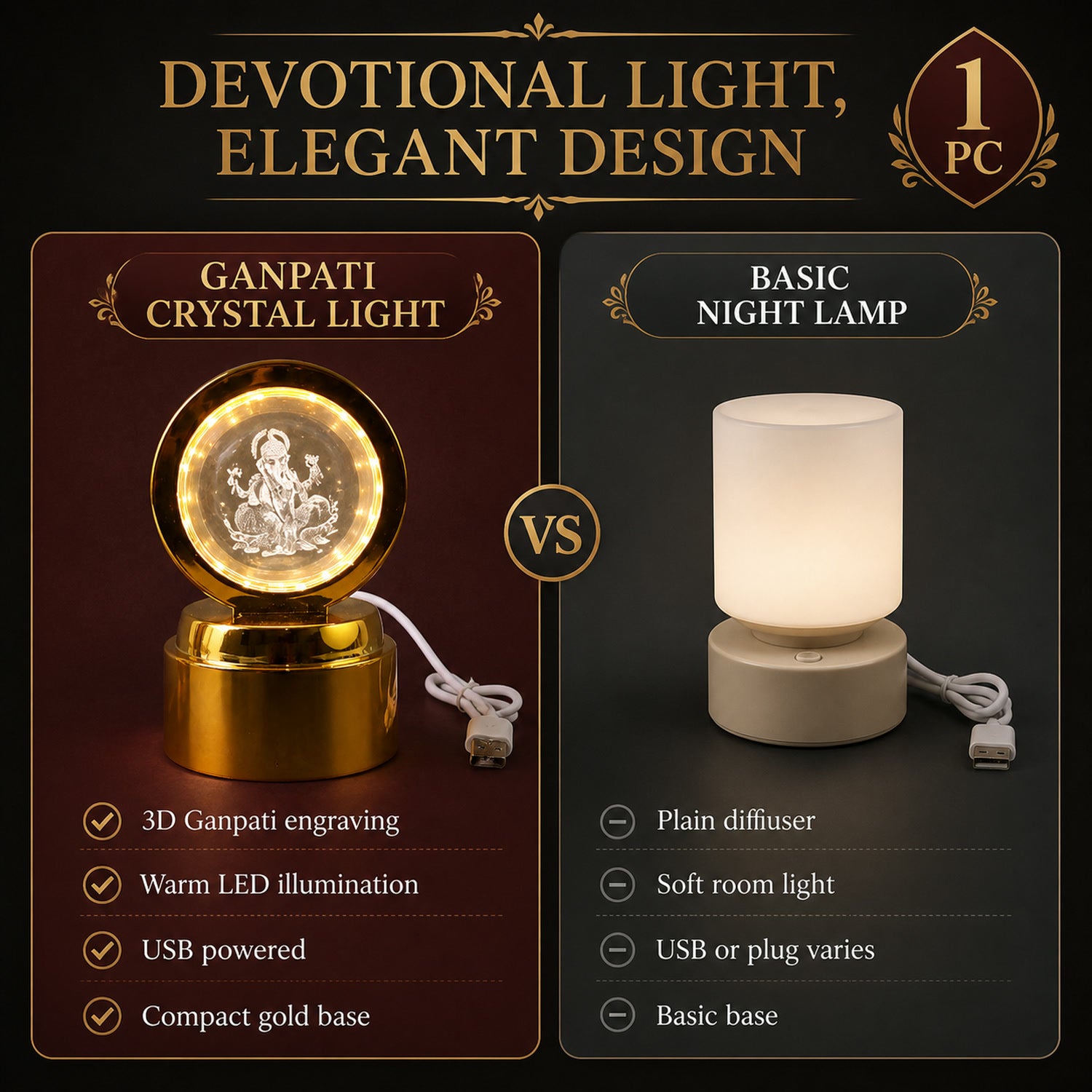Ganpati Bapa 3D Crystal Ball LED Night Light – Divine Spiritual Glow