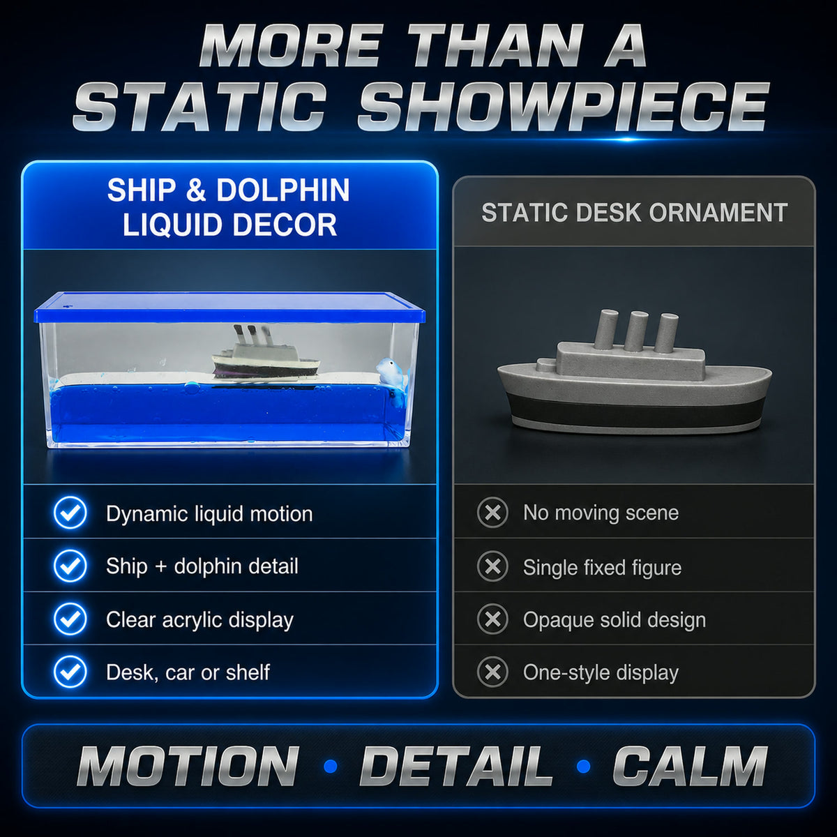 A comparison graphic showing the liquid motion decor on the left and a static desk ornament on the right, highlighting