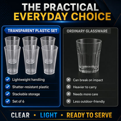 Transparent Plastic Drinking Glasses – Durable Set of 6 | Serve Stellar