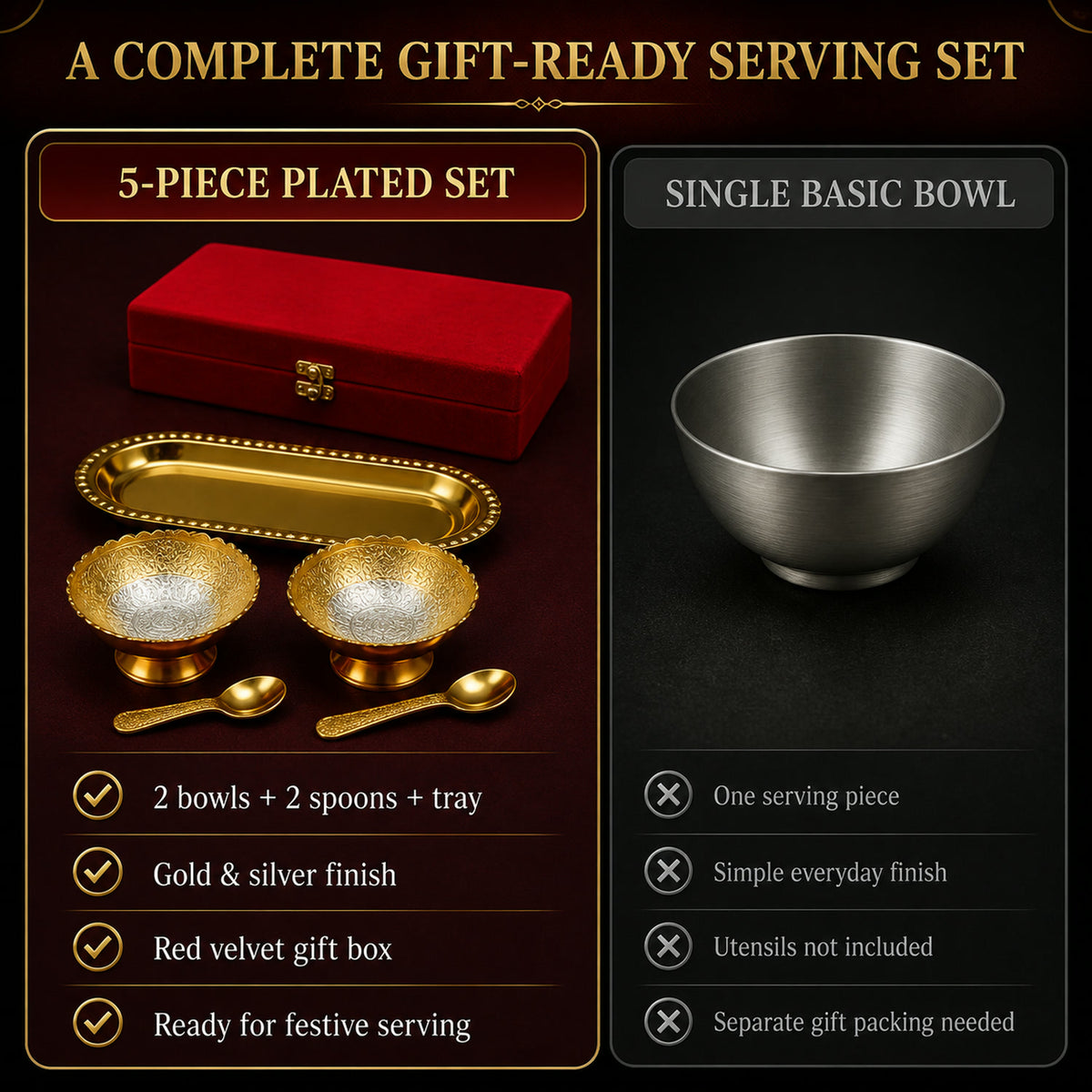 Gold Silver Plated Tray Set – Brass with Bowls & Spoons | Lunchie Bunchie