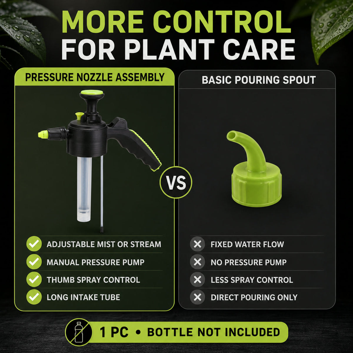 Watering Can Spray Nozzle – Adjustable Precision Tool | Indo Glow