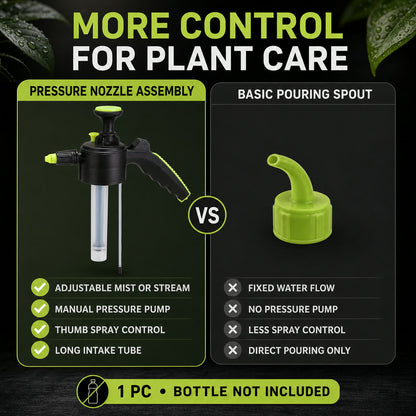Watering Can Spray Nozzle – Adjustable Precision Tool | Indo Glow