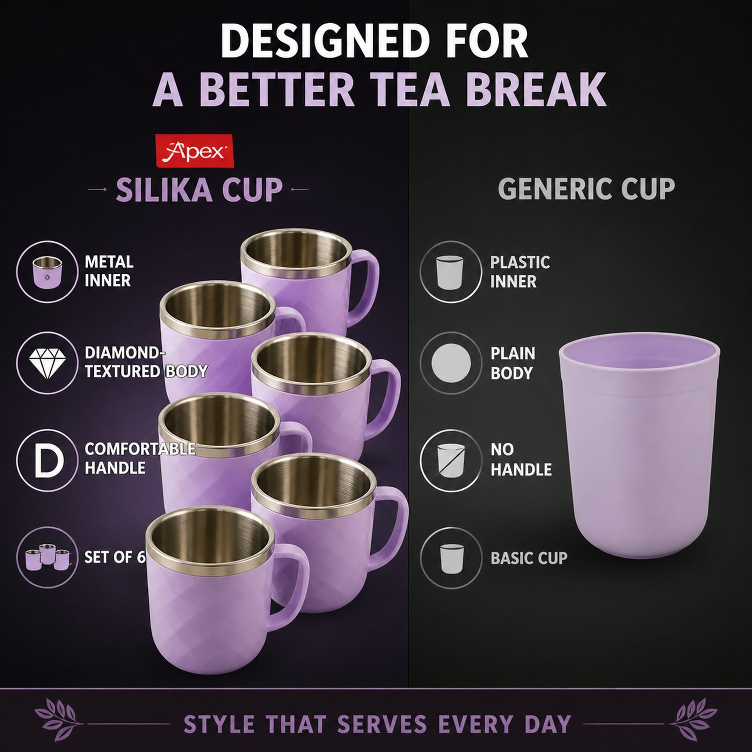 Stainless Steel Tea Cup Set – Elegant 200 ml Double Wall Design