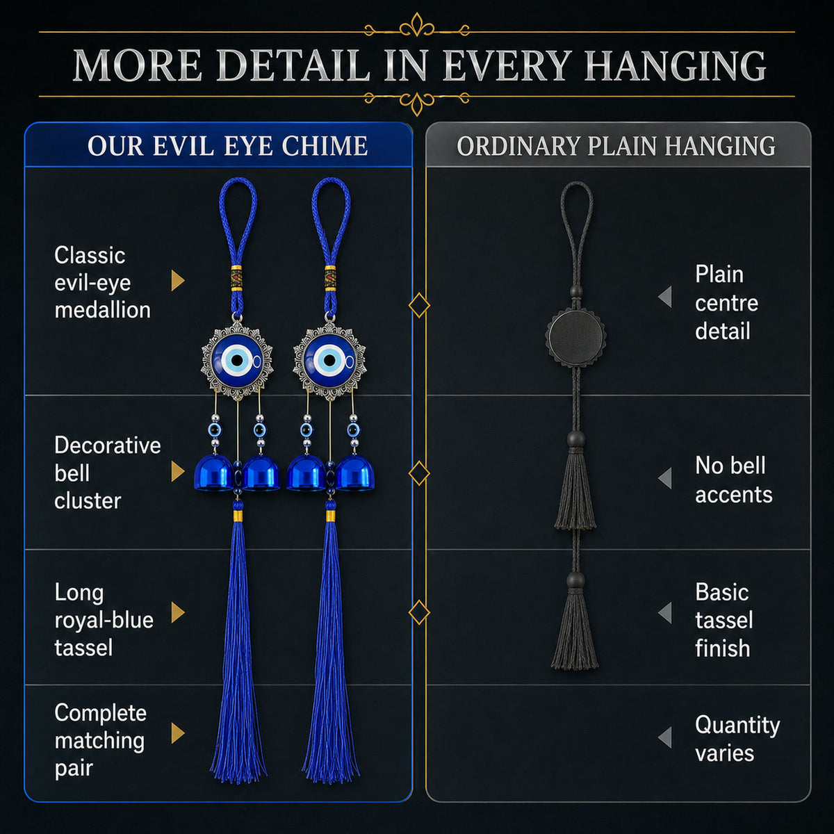 Evil Eye Hanging Wind Chime Set – Protective Home Decor Charm