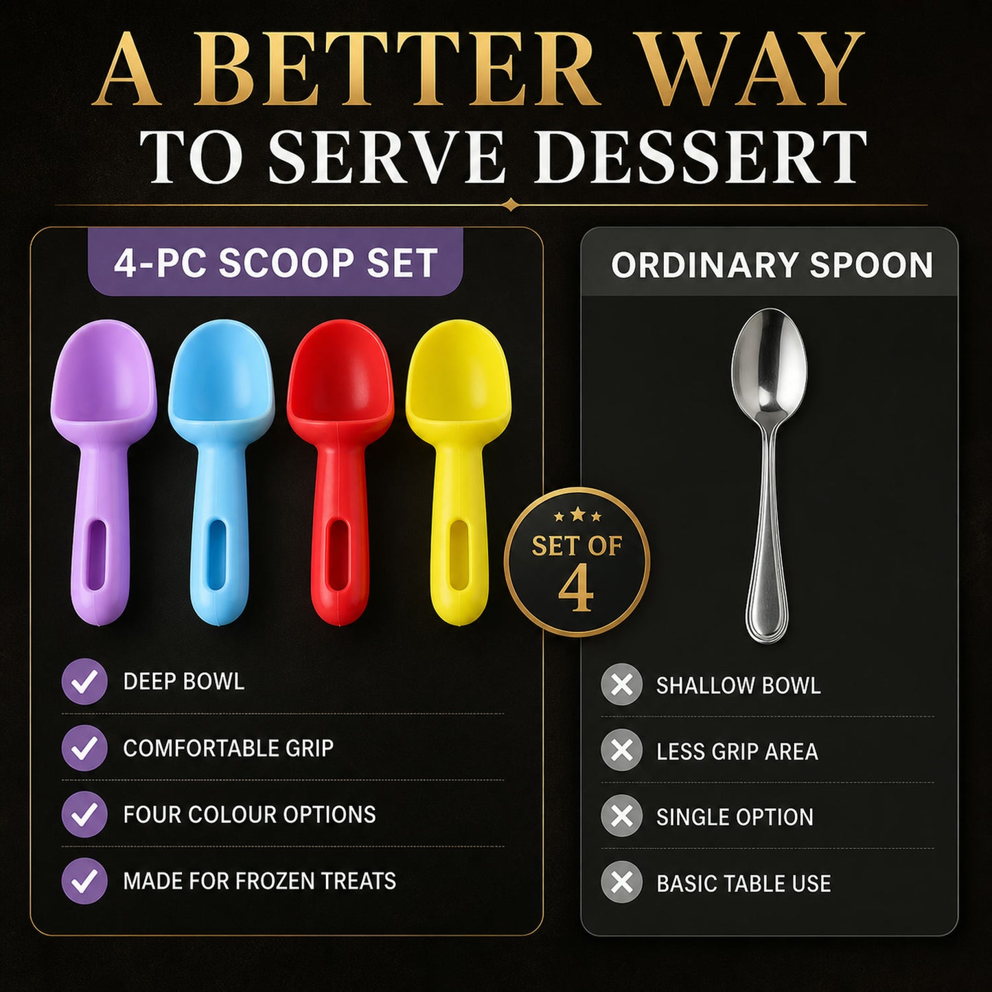 Plastic Ice Cream Scoop – 4 Pc Multipurpose Kitchen Set