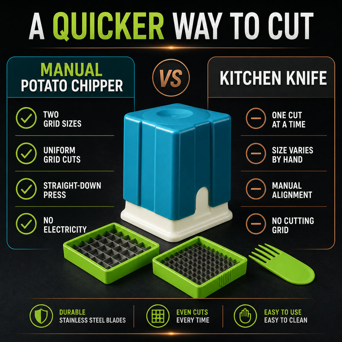 Potato Chipper Cutter – Stainless Steel French Fry Slicer