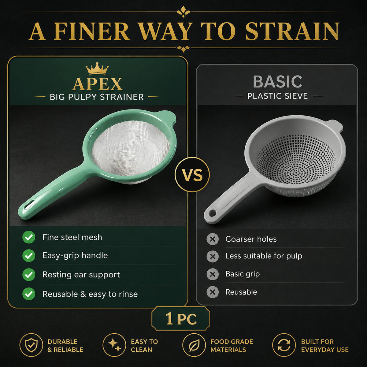 Large Kitchen Strainer – Fine Stainless-Steel Mesh with Easy-Grip