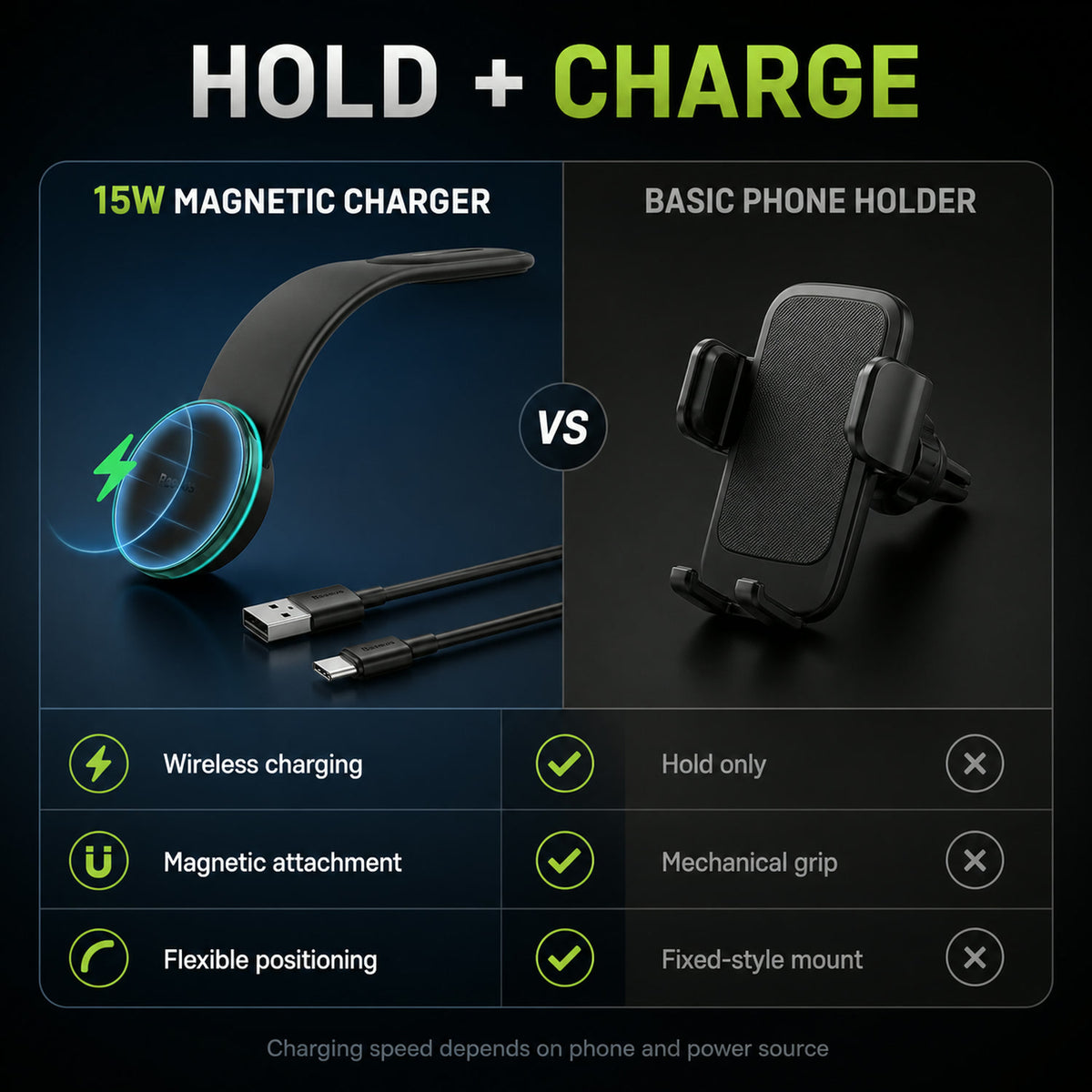Wireless Car Charger – 15W Fast Charging & Secure Mount
