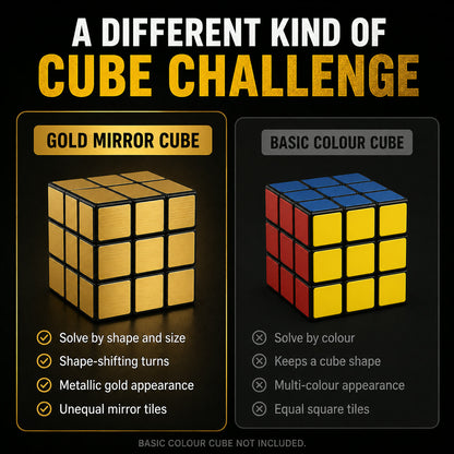 Magic Puzzle Cube – Premium Brain Teaser for Skill Development