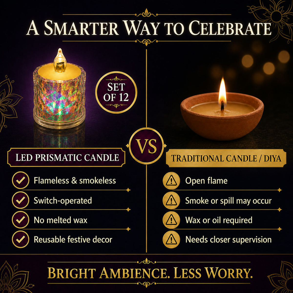 LED Tealight Candles 12 Pack – Flameless Diwali Decor | Styleva
