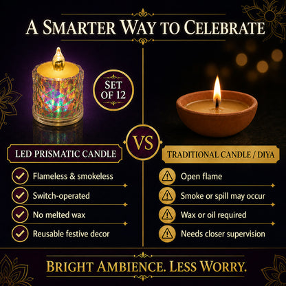 LED Tealight Candles 12 Pack – Flameless Diwali Decor | Styleva