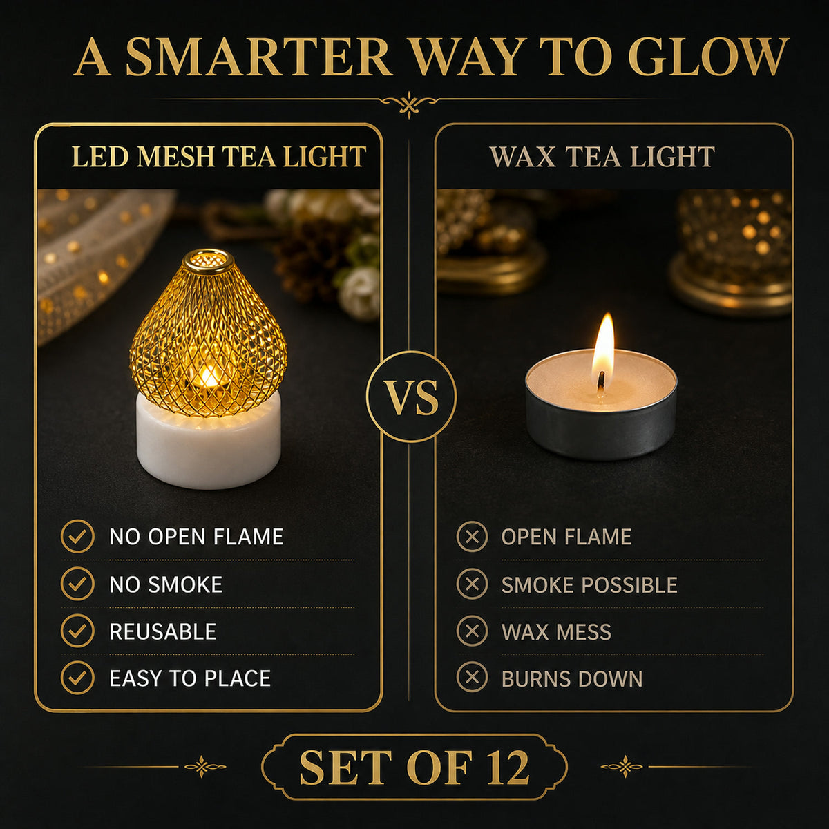 Flameless LED Tea Light Candles 12 Pcs – Safe Home Decor | Styleva