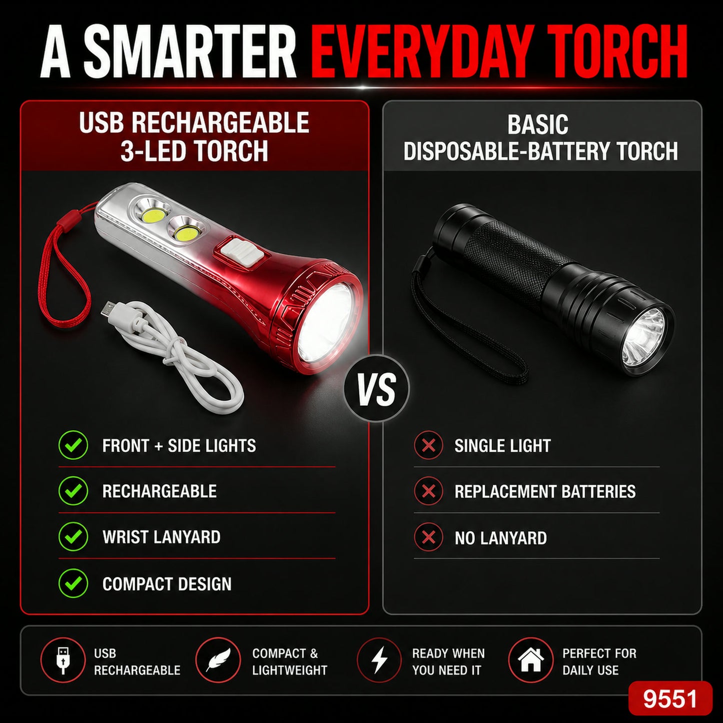 LED Torchlight – USB Rechargeable & Multi-functional | DeoDap
