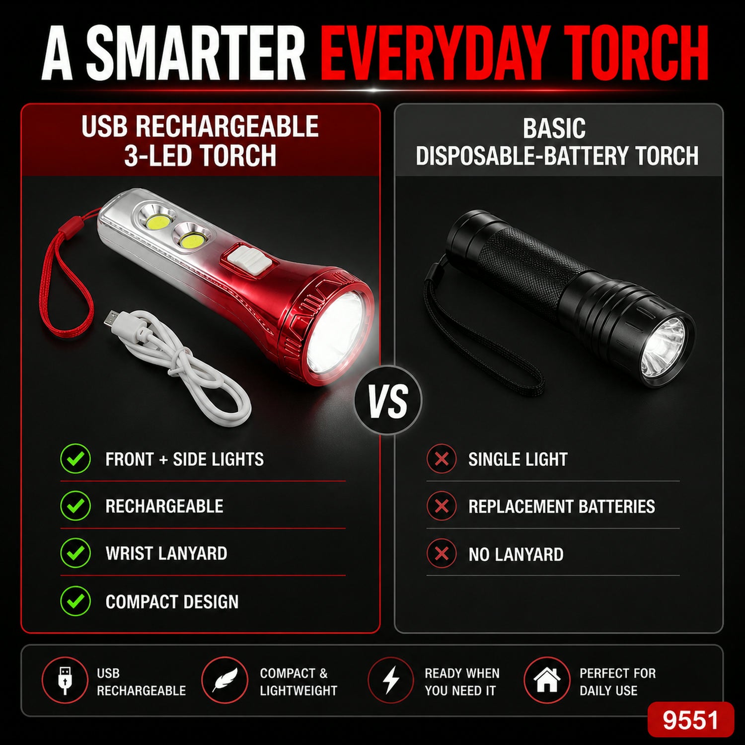 LED Torchlight – USB Rechargeable & Multi-functional | DeoDap