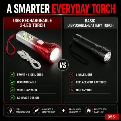 LED Torchlight – USB Rechargeable & Multi-functional | DeoDap