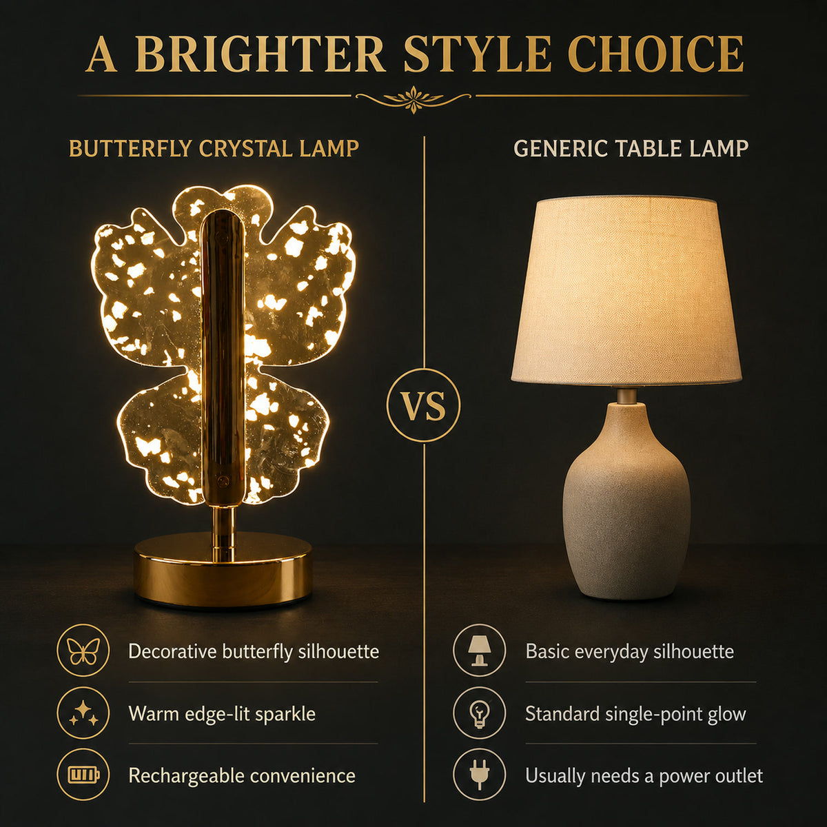 Crystal LED Table Lamp – Luxury Golden Butterfly Accent