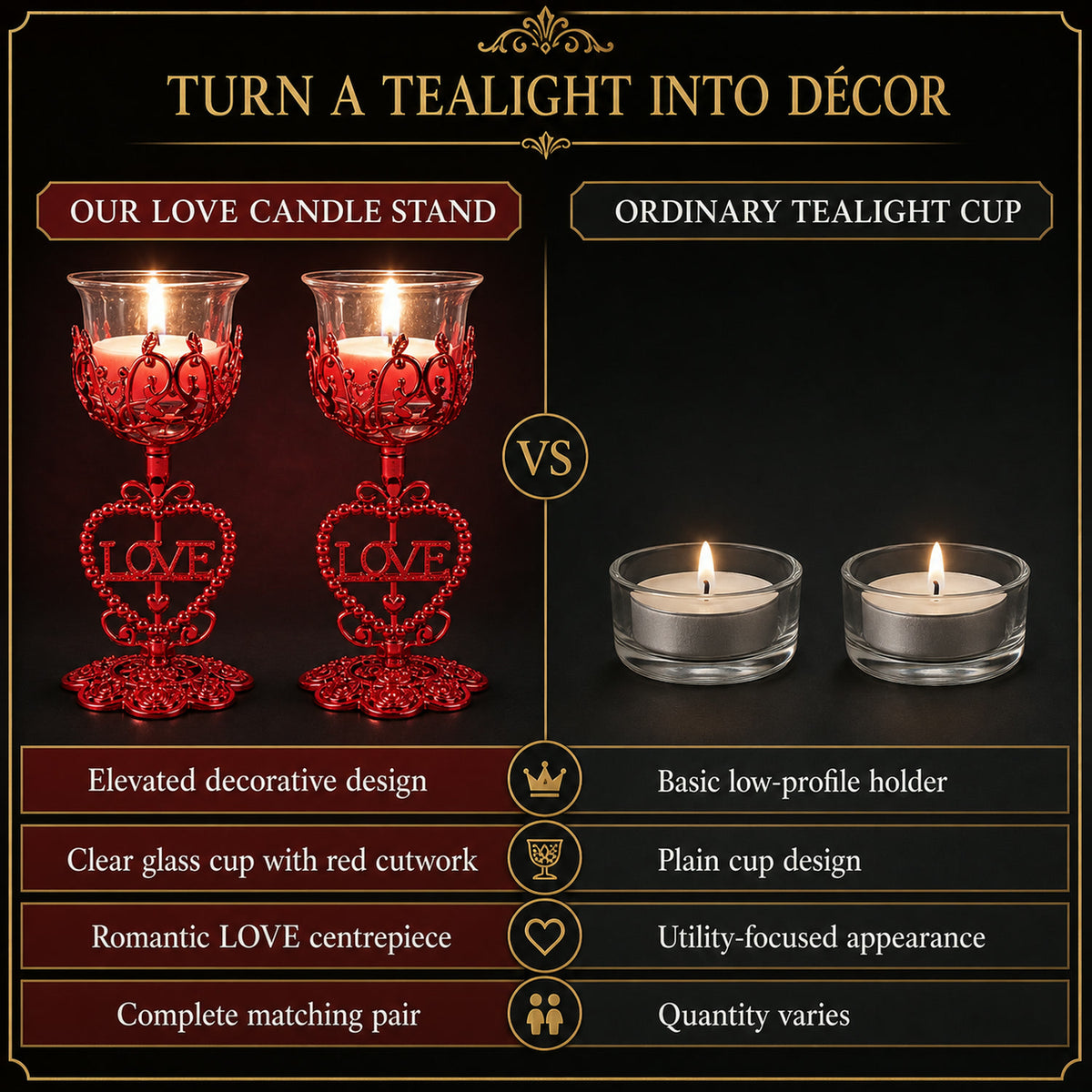 Tea Lights Holder – Elegant Candle Stand for Dining Decor